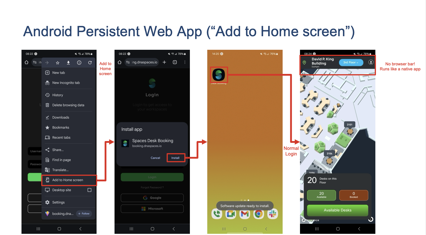 Android Persistent Web App (PWA) - Add to Home screen