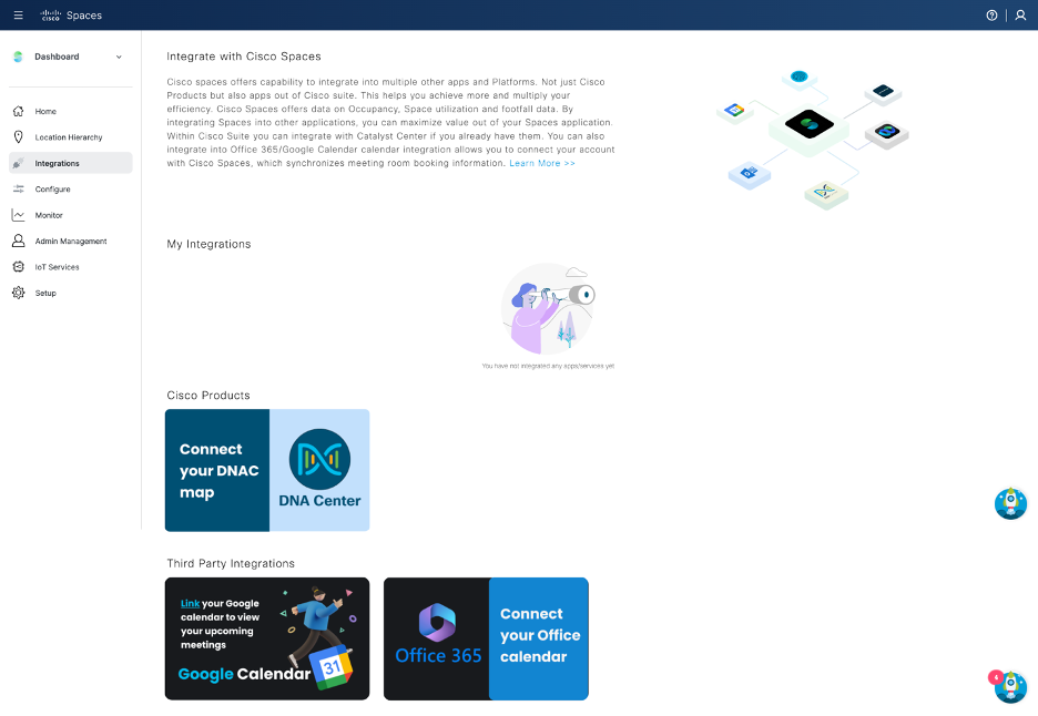 Cisco Spaces - Integrations