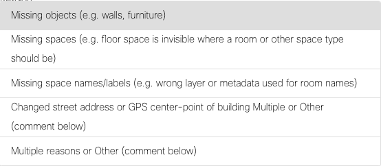 Re-upload CAD files - reasons dropdown