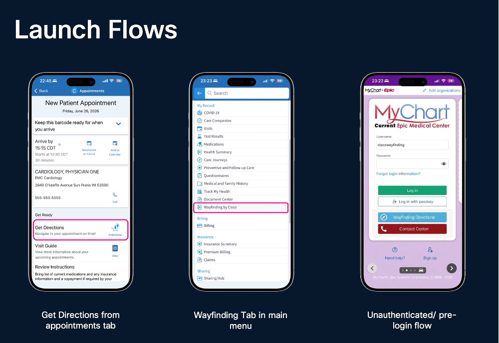 launch-flows.png